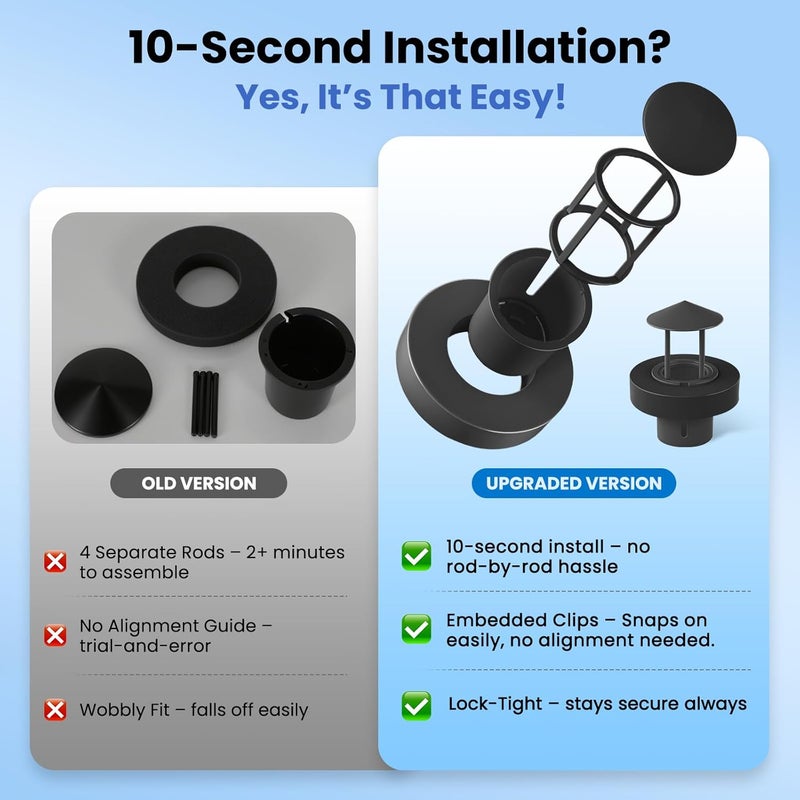 Mxmoonant Black Splash Guard & Float for Single-Head Ultrasonic Mist Maker Water Depth Greater Than 10cm/3.94inch(No Mist Maker Machine) - Image 2